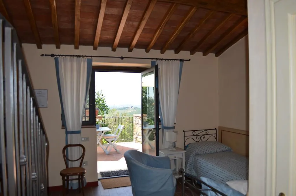 Casa Ercole Farm Stay Greve in Chianti Italy