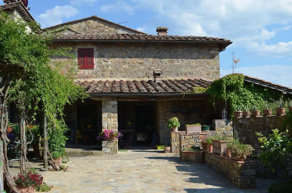Casa Ercole Farm Stay Greve in Chianti Italy