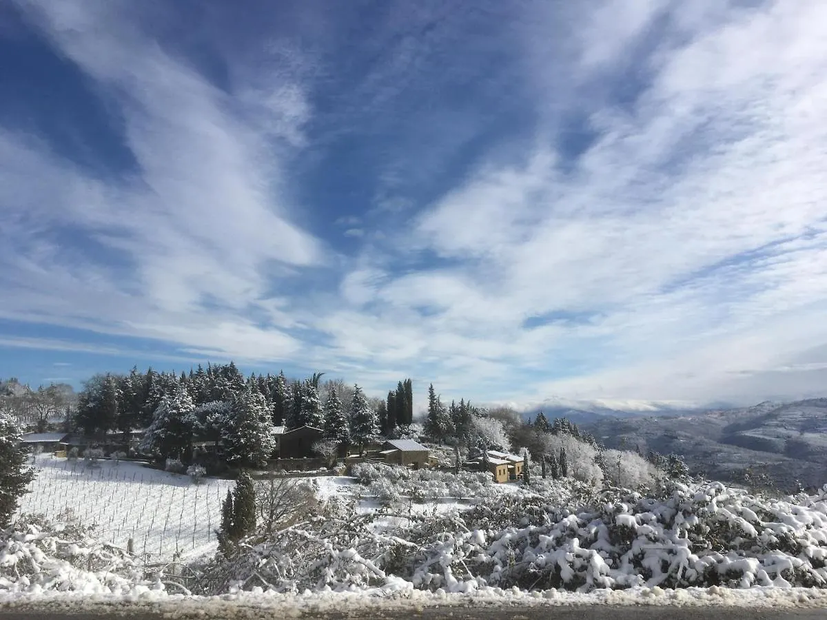Casa Ercole Farm Stay Greve in Chianti