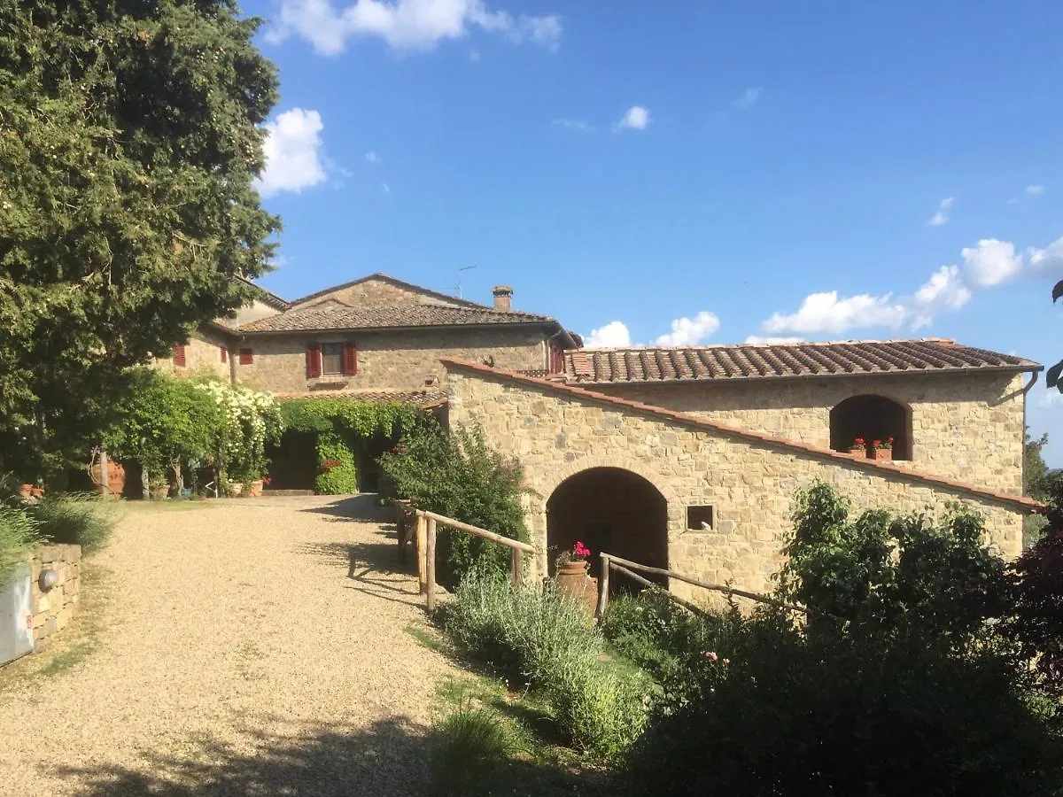Casa Ercole Farm Stay Greve in Chianti