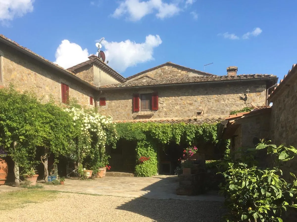Casa Ercole Farm Stay Greve in Chianti Italy