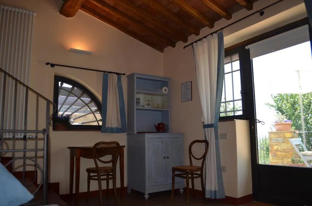 Casa Ercole Farm Stay Greve in Chianti Italy