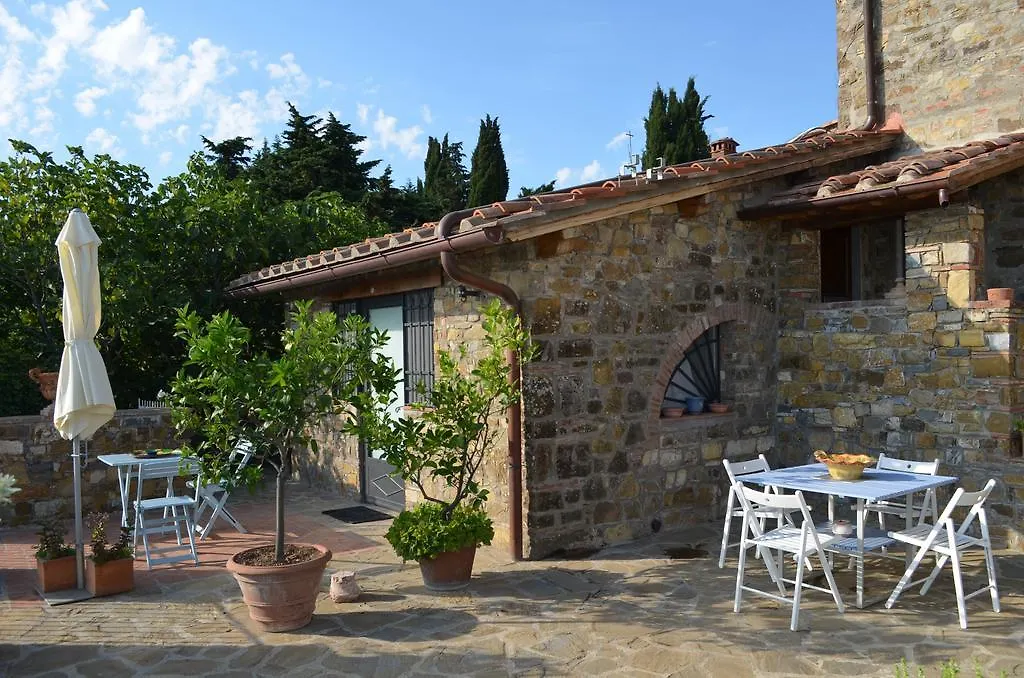 Casa Ercole Farm Stay Greve in Chianti 0*,