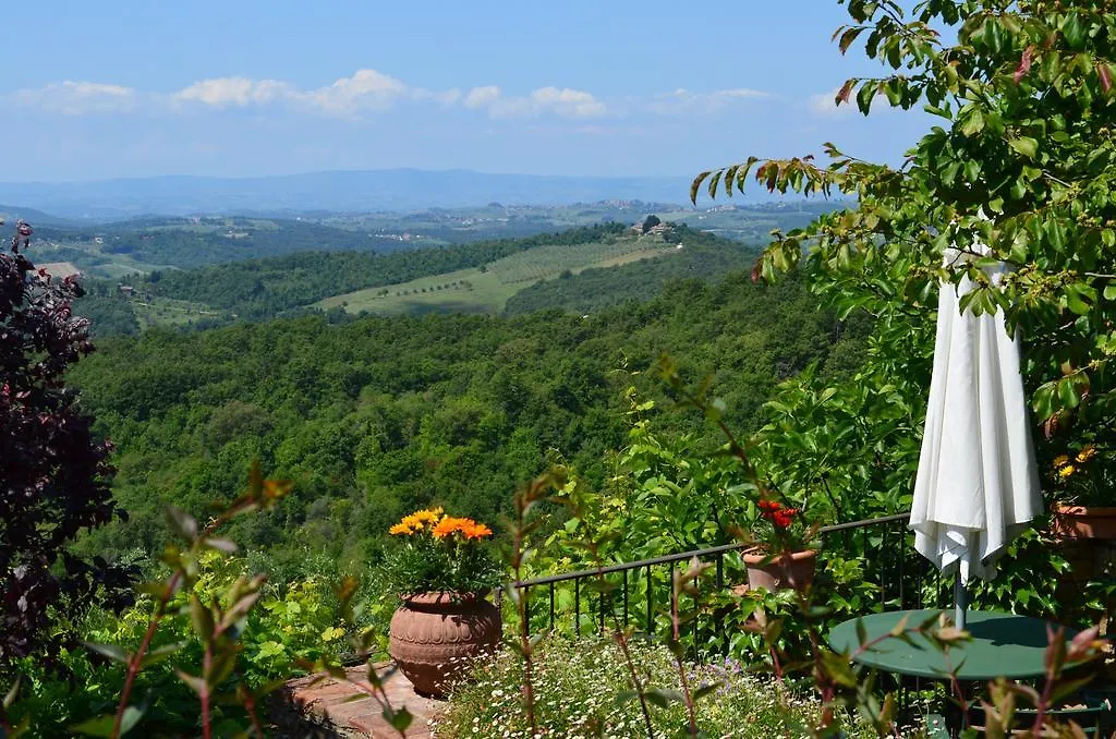 Casa Ercole Farm Stay Greve in Chianti
