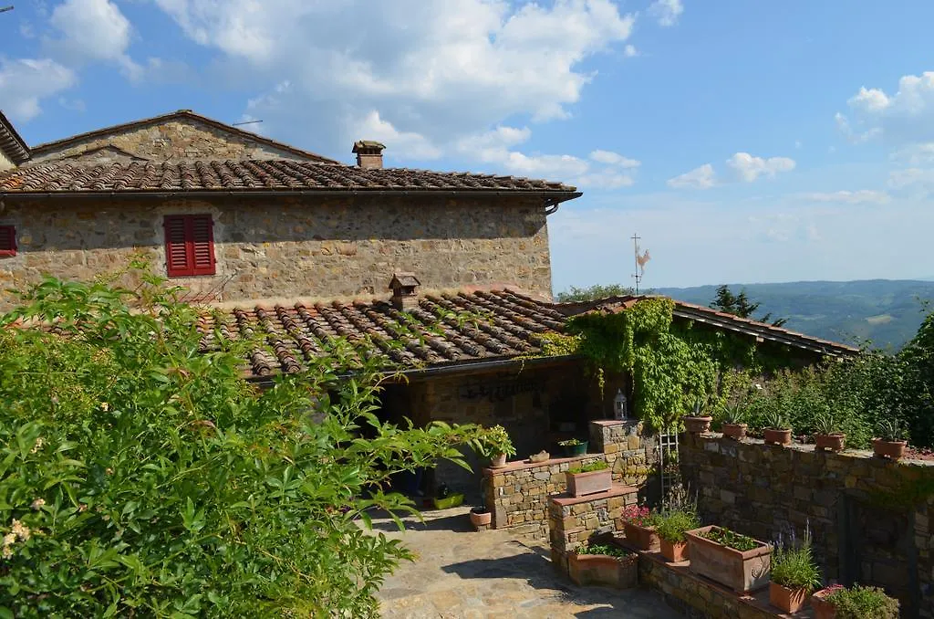 Casa Ercole Farm Stay Greve in Chianti 0*,  Italy