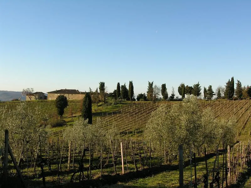 Casa Ercole Farm Stay Greve in Chianti
